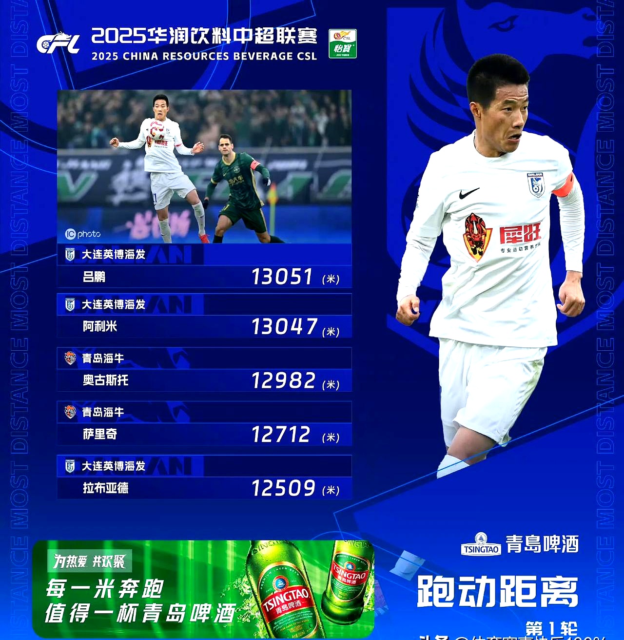 欧超杯倒计时，上海久事今晚绝杀压哨，细节引发关注，态度坚定，团队化学反应显著的简单介绍