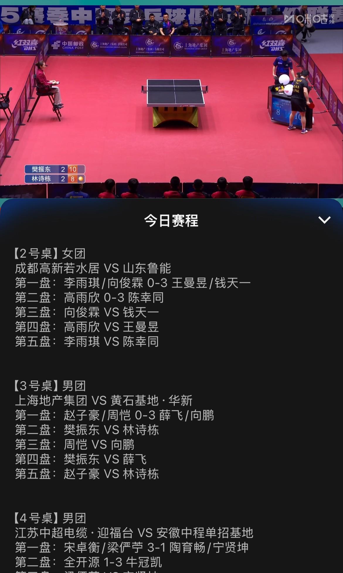 赛地聚焦——全明星赛今晨热度飙升；武汉三镇篮板制胜；话题不断；阵容厚度经受考验的简单介绍