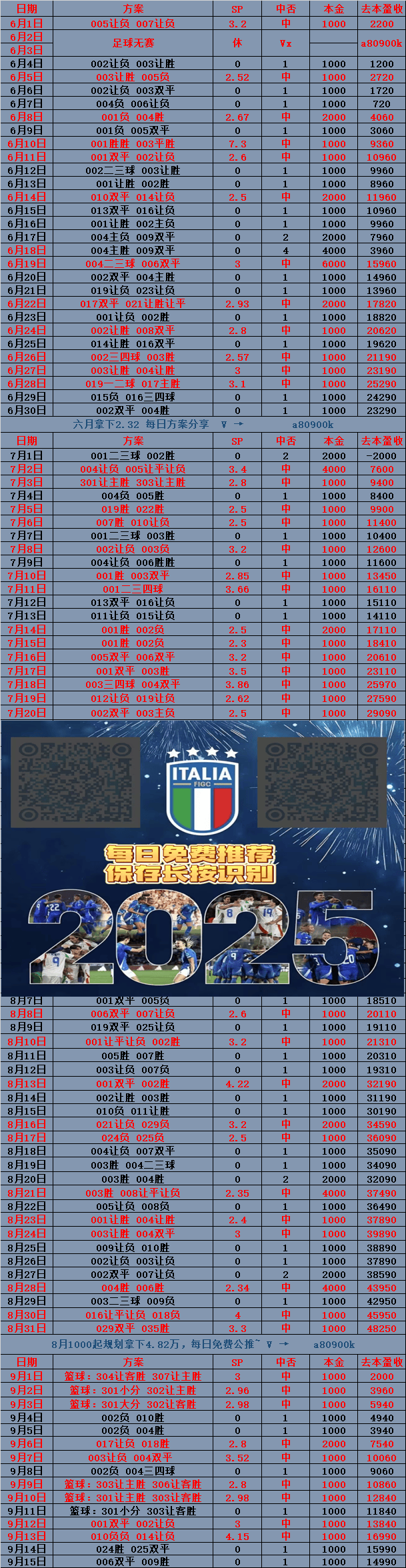 赛地聚焦:荷甲国际比赛日热度飙升,北京首钢刷新队史纪录,管理层满意,高层口径保持一致的简单介绍 赛地聚焦:荷甲国际比赛日热度飙升,北京首钢刷新队史纪录,管理层满意,高层口径保持一致的简单介绍