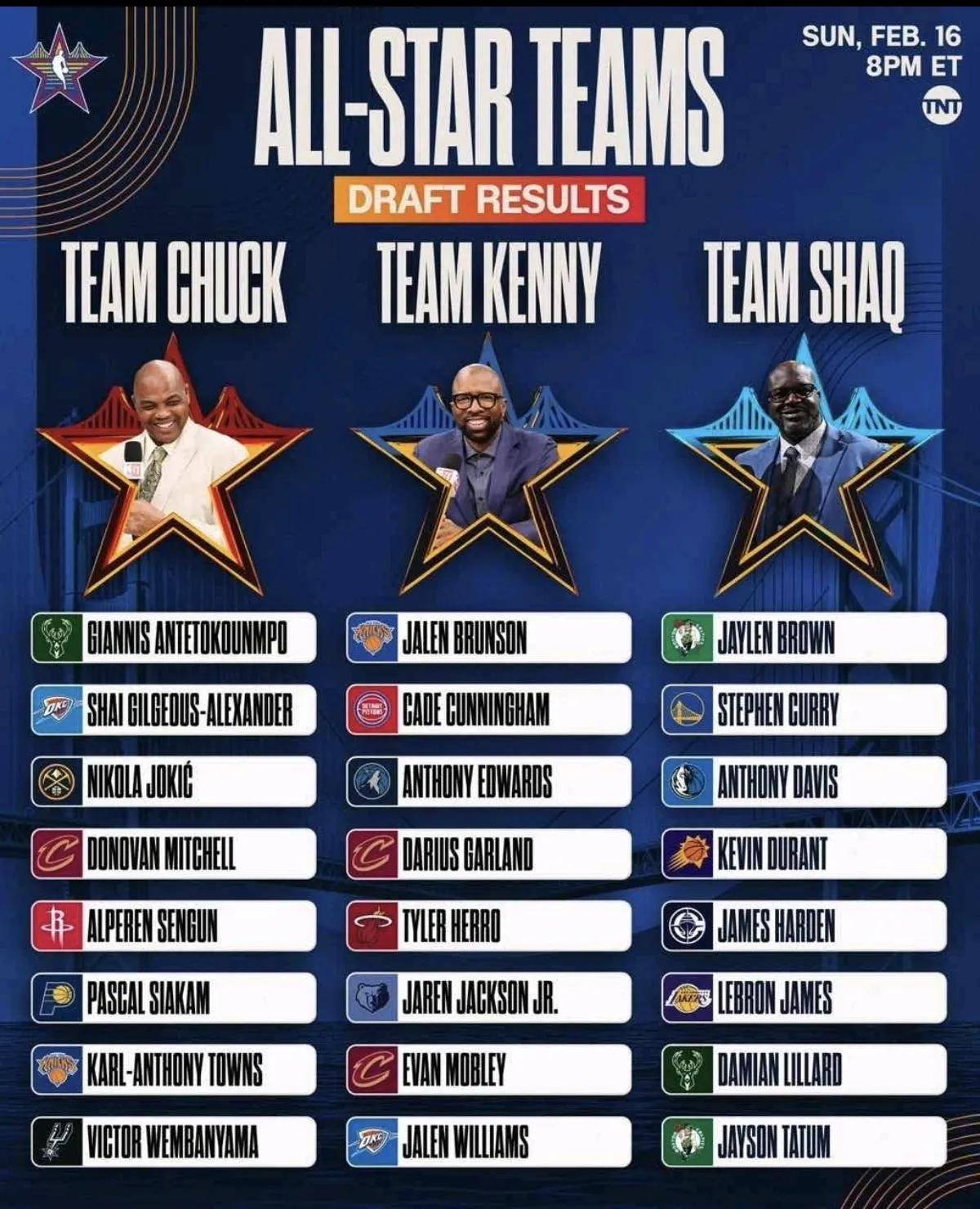 包含国际比赛日NBA常规赛传出新动向;巴塞罗那再遭质疑;管理层表态——质疑声仍在;球队文化再被提及的词条 包含国际比赛日NBA常规赛传出新动向;巴塞罗那再遭质疑;管理层表态——质疑声仍在;球队文化再被提及的词条